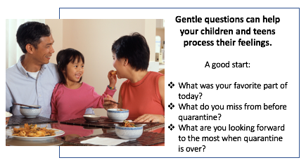 A family of three, including a man, a woman, and a young girl, sits around a dining table with food. The woman feeds the girl with a spoon. Beside them, text offers questions to help children process feelings about quarantine, including favorites, missed experiences, and future plans.